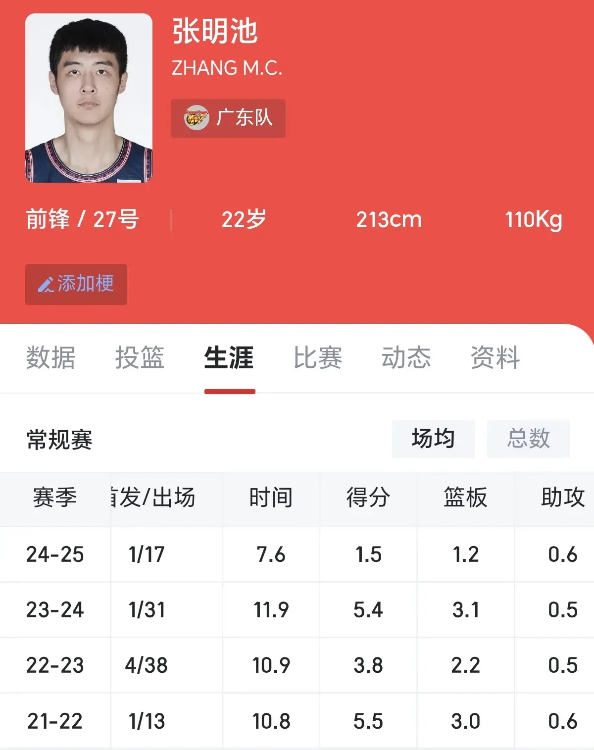 毕竟还是有