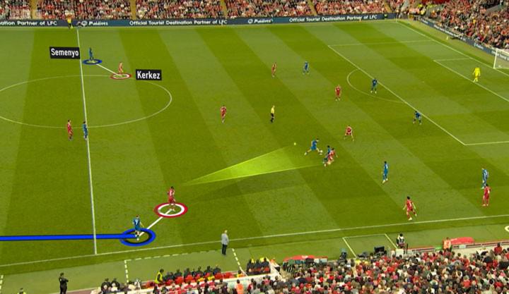 塞门约的表, 希勒对查普 塞门约的表, 希勒对查普