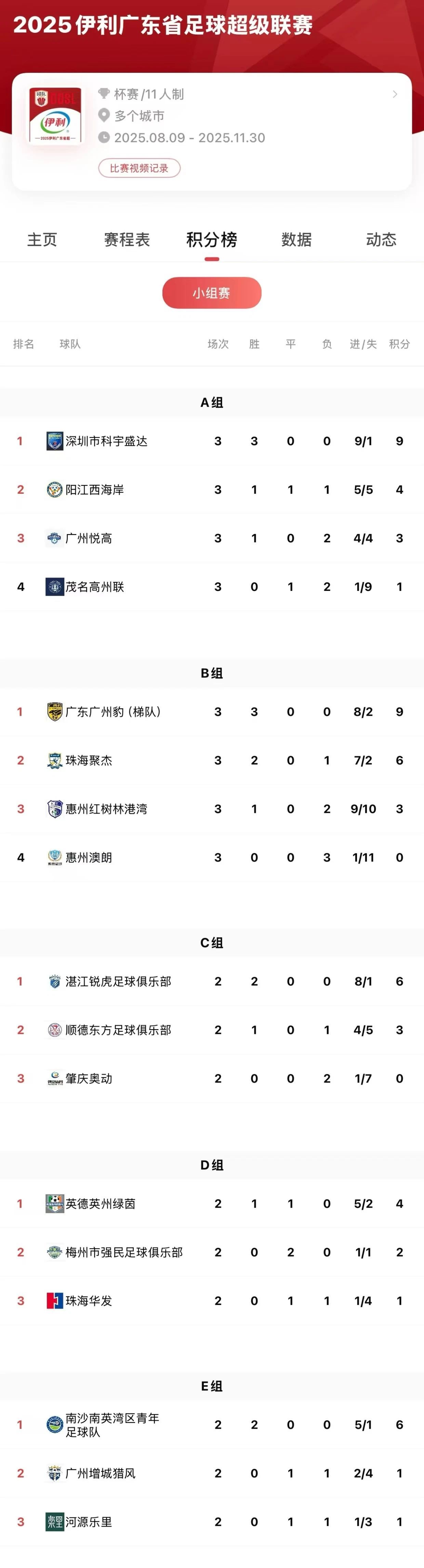 原佛山怡翠, 另外再加上, KHNWu 原佛山怡翠, 另外再加上, KHNWu