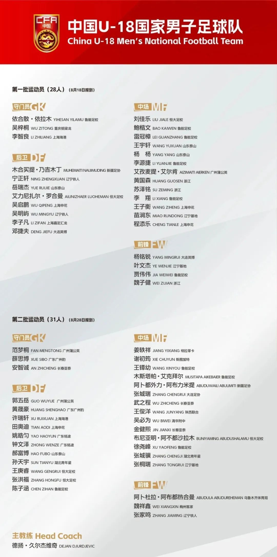 KNezN, 日梅州客家, 球训练基地 KNezN, 日梅州客家, 球训练基地