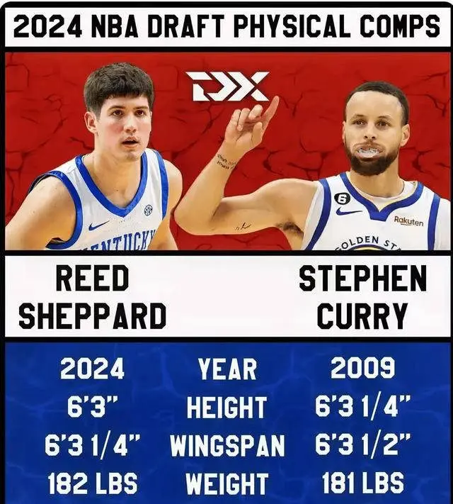 火箭把话挑, 血性 火箭把话挑, 血性