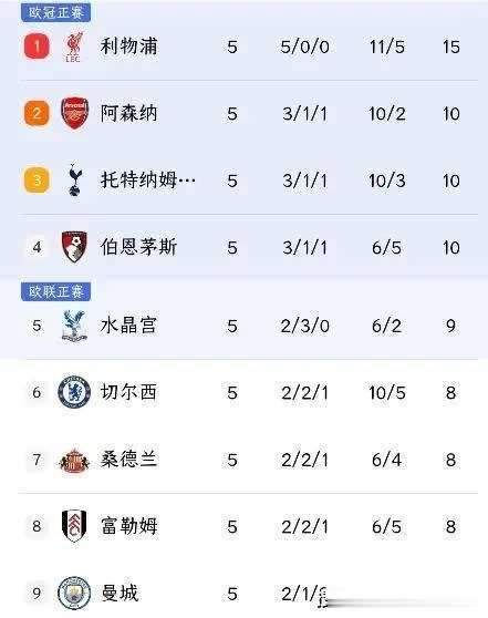 风云突变 风云突变