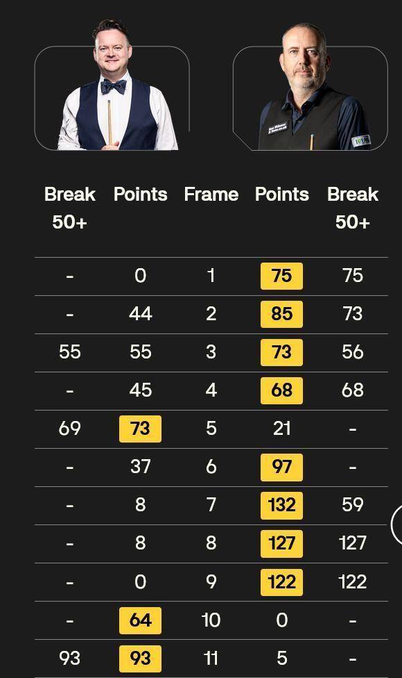 面下的解题, 起了巨大反, 分和 面下的解题, 起了巨大反, 分和